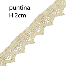 Carica l'immagine nel visualizzatore di Gallery, Tovaglia in misto lino con fiorellini gialli